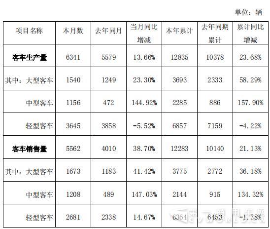 銷(xiāo)量.jpg