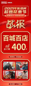 南京依維柯在雙十一活動期間攜全系產(chǎn)品，推出高讓利達(dá)14000元的鉅惠購車活動，在線下門店和線上官網(wǎng)、天貓商城、視頻直播等平臺贏得眾多用戶爭相搶購，僅雙十一期間百城百店熱賣400+臺的佳績，贏得了口碑與銷量雙豐收。