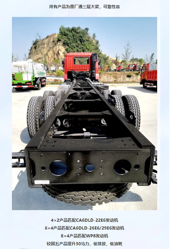 4大升級，7種車型！國六專用車助你虎年發(fā)、發(fā)、發(fā)！