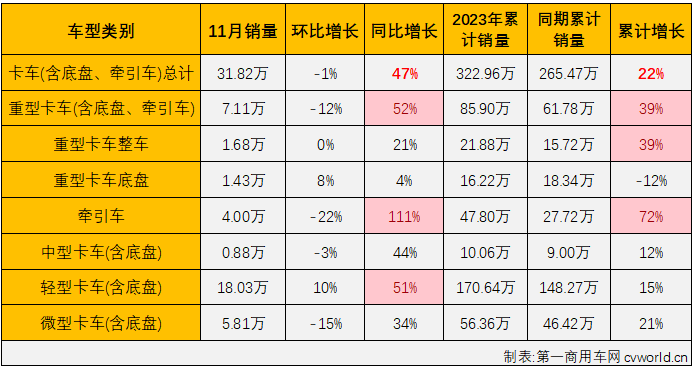 商車市場2.png
