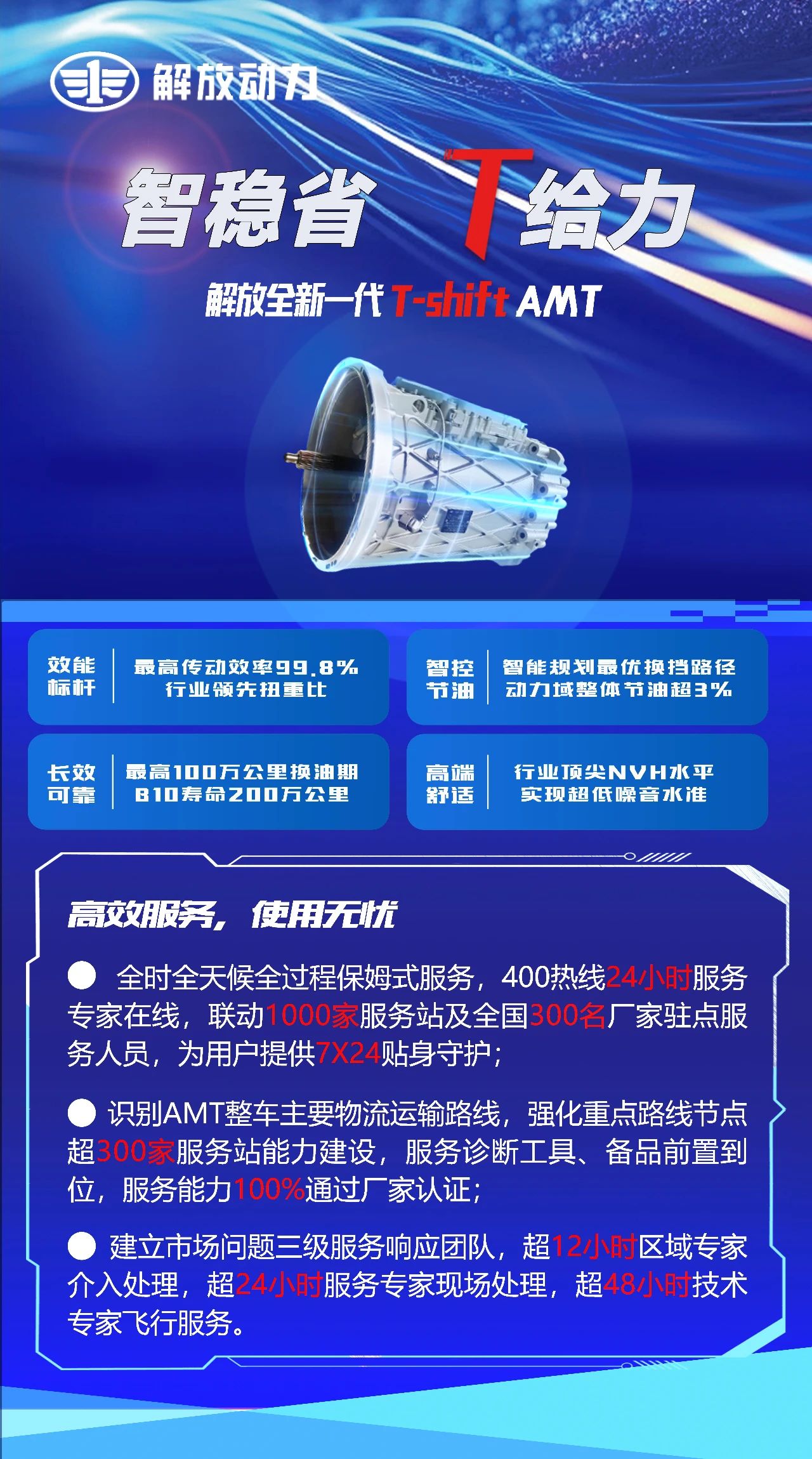 解放動力T-shift AMT即將上市2.jpg