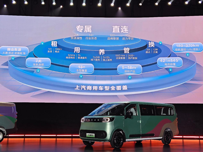 上汽大通純電大VAN新品上市6.png