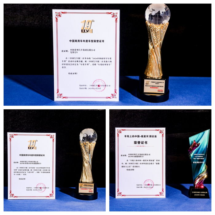 中國重汽攬獲多項權(quán)威殊榮，看其如何引領(lǐng)高端新局4.png