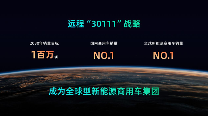 從入局者到領(lǐng)導(dǎo)者，遠(yuǎn)程新能源商用車2030年劍指百萬輛銷量.png