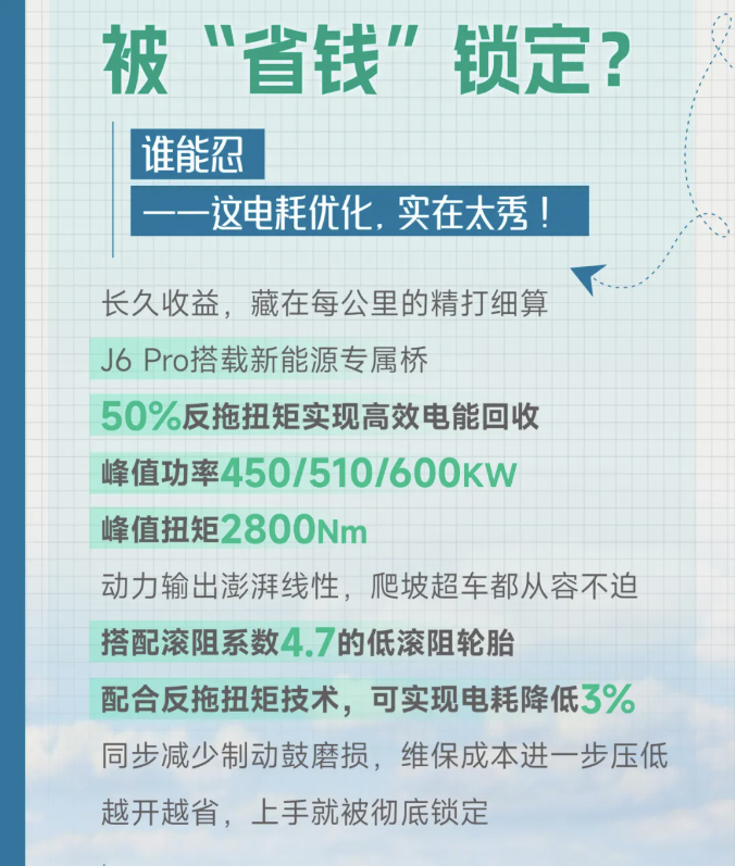 J6 Pro標(biāo)載純電不玩虛招，憑實(shí)力說話！4.png