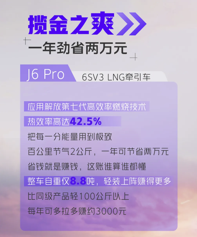 J6 Pro 6SV3 LNG牽引車5.png