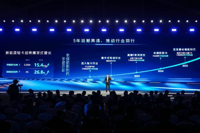 可靠為本 耐用是金 宇通輕卡以“更耐用”兌現(xiàn)更高價(jià)值2.jpg