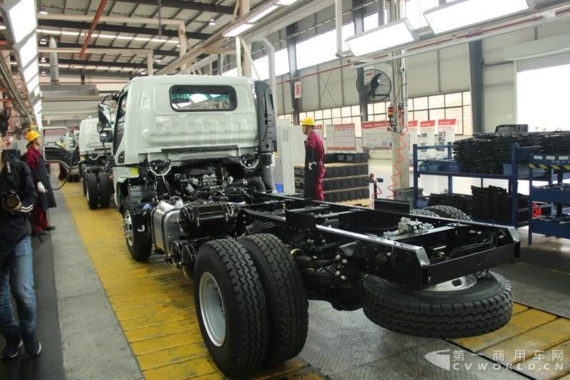 四川江淮生產(chǎn)車間