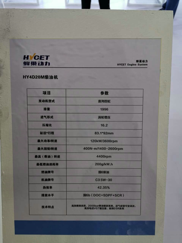 蜂巢動力HY4B15E汽油機，排量1499ml